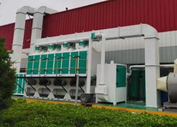 工業(yè)廢氣處理設備的常見類型、技術方案及市場價格